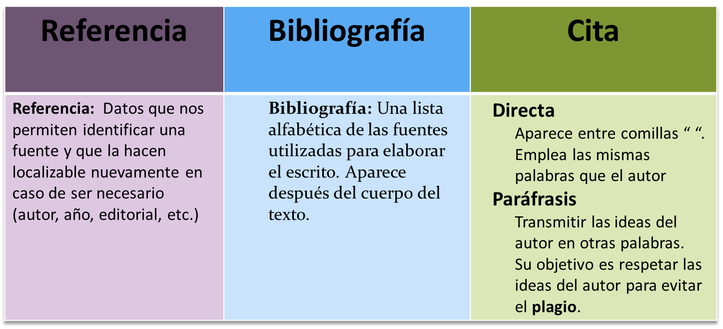 Opinion sobre citas 821590